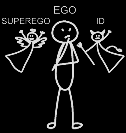 ego superego id cartoon
