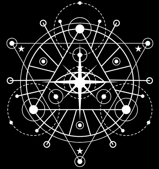 third eye